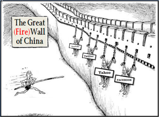Internet-in-China-The-Great-FIRE-Wall